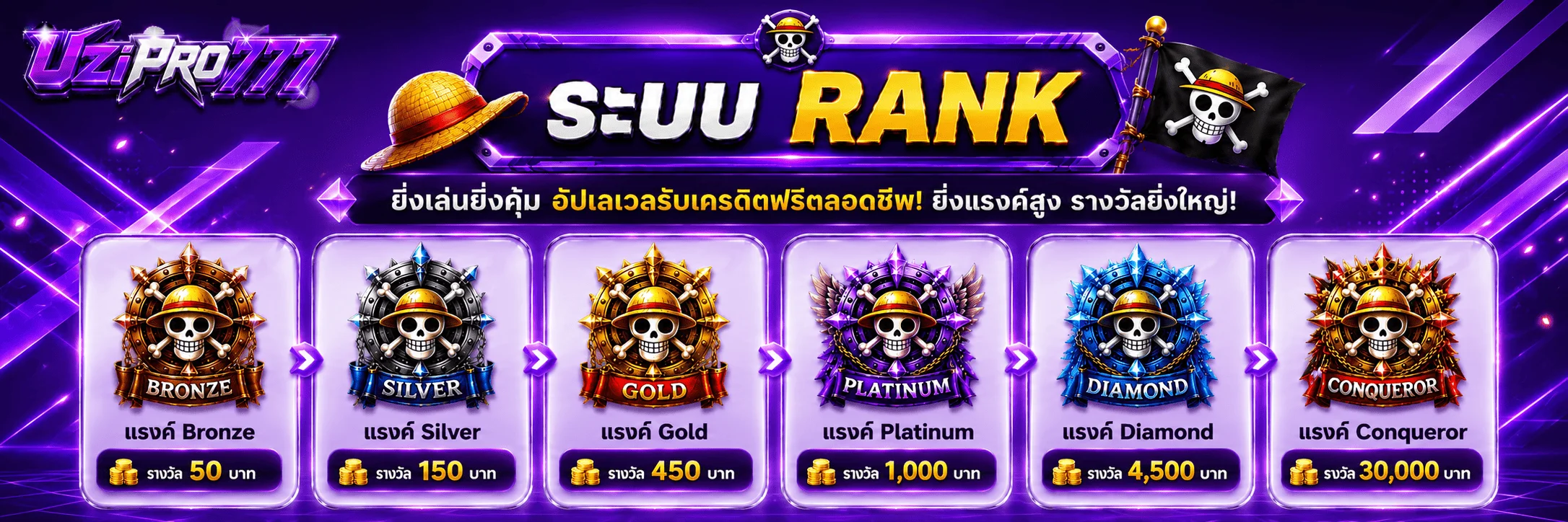 สล็อตออนไลน์ UZIPRO777 รวมเกมสล็อตเว็บตรง RTP สูงจากทุกค่ายดัง